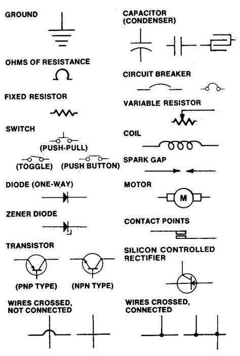 dc wiring diagram symbols 